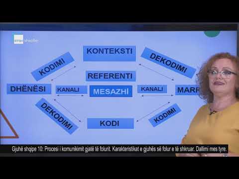 Video: Koncepti Dhe Shenjat E Të Folurit Bisedor