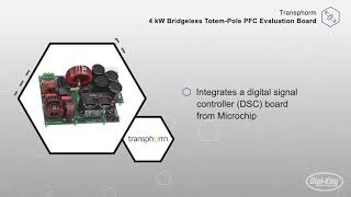 4kW Bridgeless PFC Eval Board | Datasheeet Preview
