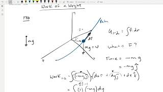 Section 14.1 cont'd - Engineering Dynamics - Matt Pusko