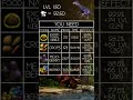 How to tame Therizinosaurus#arksurvivalevolved #ark #trap #guide #tame #therizinosaurus