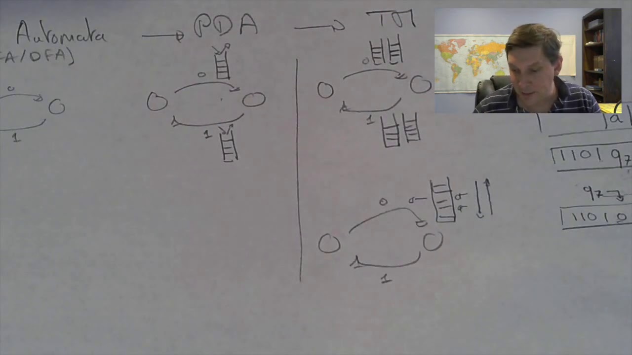 Topic 3 - Turing Machines - YouTube