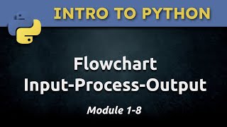 1.8 - Flowcharts and Input-Process-Output