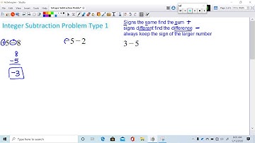 Integer Subtraction Problem Type 1