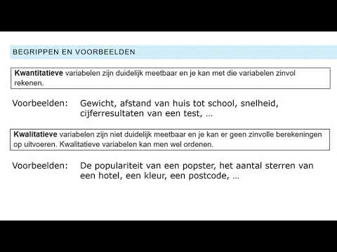 Video: Convergente En Opeenvolgende Synthese-ontwerpen: Implicaties Voor Het Uitvoeren En Rapporteren Van Systematische Beoordelingen Van Kwalitatief En Kwantitatief Bewijs