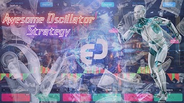 Eo Trading Step-by-Step Tutorial How to Use the Real Awesome Oscillator Strategy for Perfect Entries
