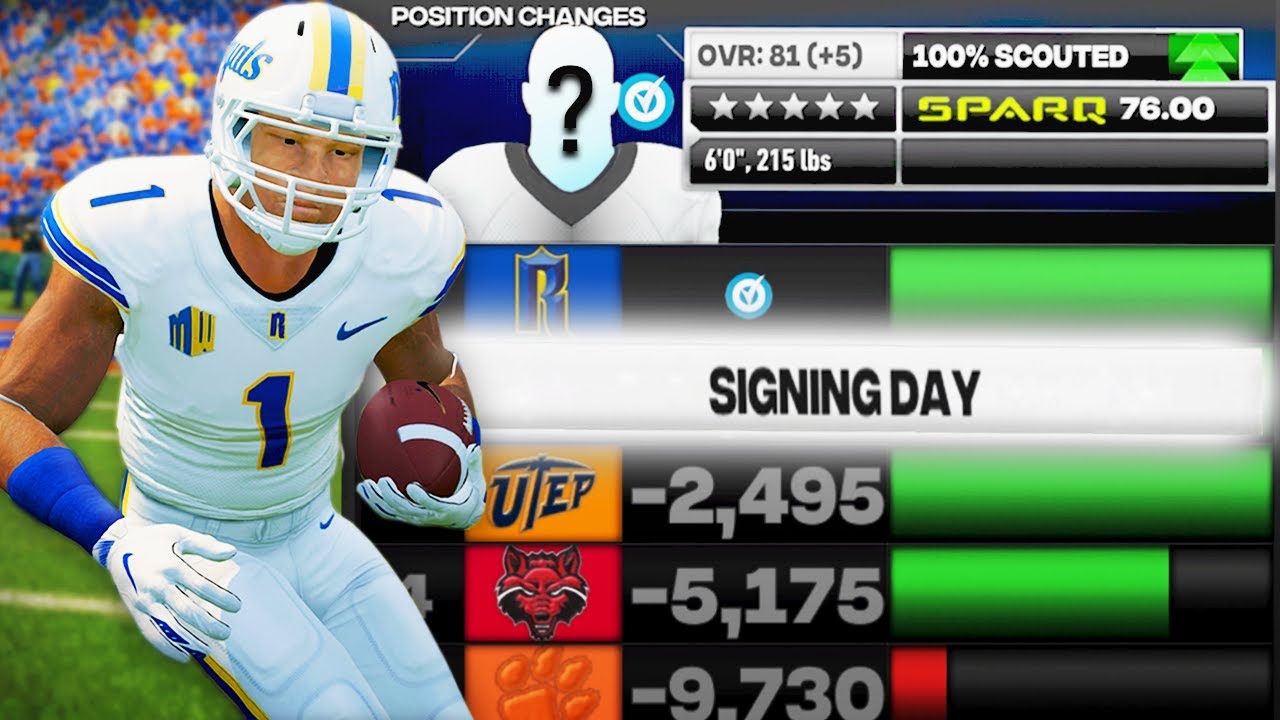 Huge OFFSEASON! Signing our 1st 5 STAR! NCAA 14 Riverside Royals Dynasty
