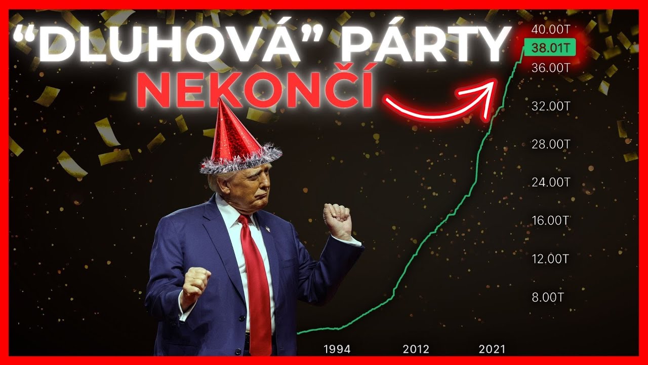 PALIVO PRO INFLACI, ZLATO A BITCOIN