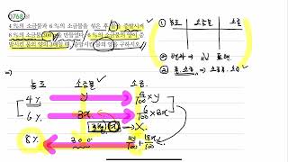 (문풀) RPM 중학 2-1 : 상문제 : 768번(104p)