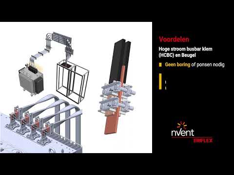 nVent ERIFLEX FleXbus Systeem (NL)