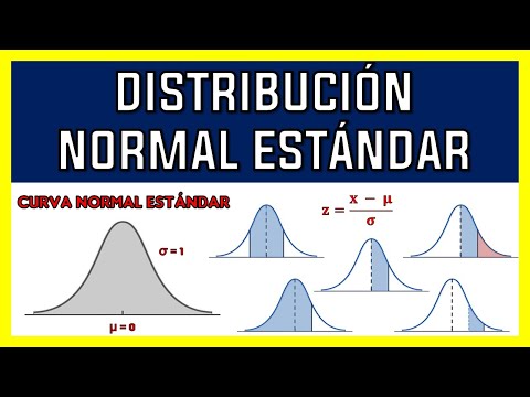 Video: ¿En forma estandarizada la distribución normal?