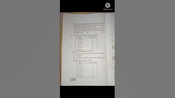 Business Statistics Question Paper #shorts