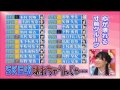 片思いの唐揚げ