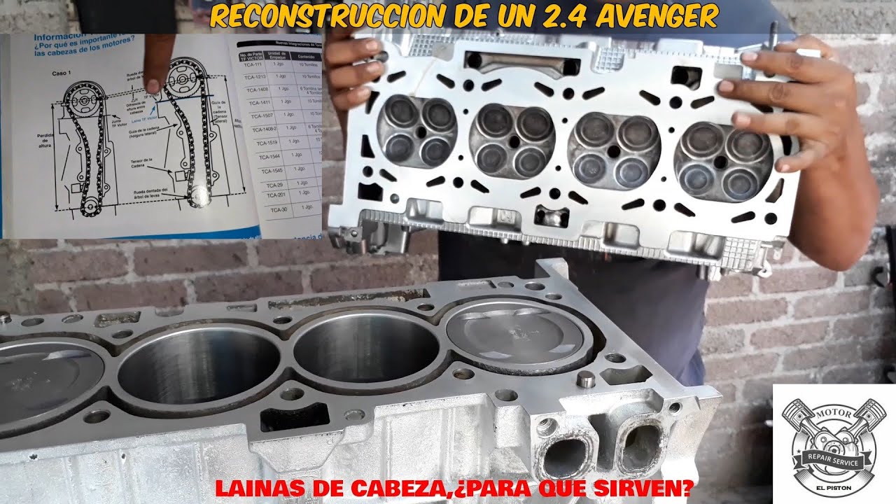 2.4 AVENGER, PATRIOT, CALIBER COMPASS (2DA PARTE) RECONSTRUCCION DE MOTOR