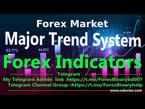 How to Determine a Forex Trend - Forex Made Millionaire define a major trend in forex
