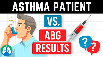 ABG Results for a Patient With Asthma | Practice Question and Explanation