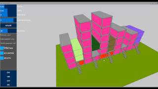 Incremental Housing in Processing