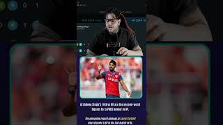 Arshdeep Singh 4 Over 68 Run Ags Rr  Ab Cricinfo Reaction pbksvsrr arshdeepsingh cricket ipl