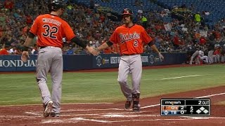 BAL@TB: Hardy opens the scoring with a two-run homer
