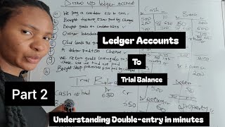 How to prepare Ledger Accounts To Trial Balance | Double-entry Bookkeeping (Part 2)