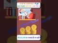 Stock Market ITR Filing | Share Market ITR Filing | Share Market Income Tax Return Filing