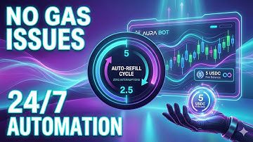 No More Gas Fees! AURA BOT’s 24/7 Automated Trading System (Full Breakdown)