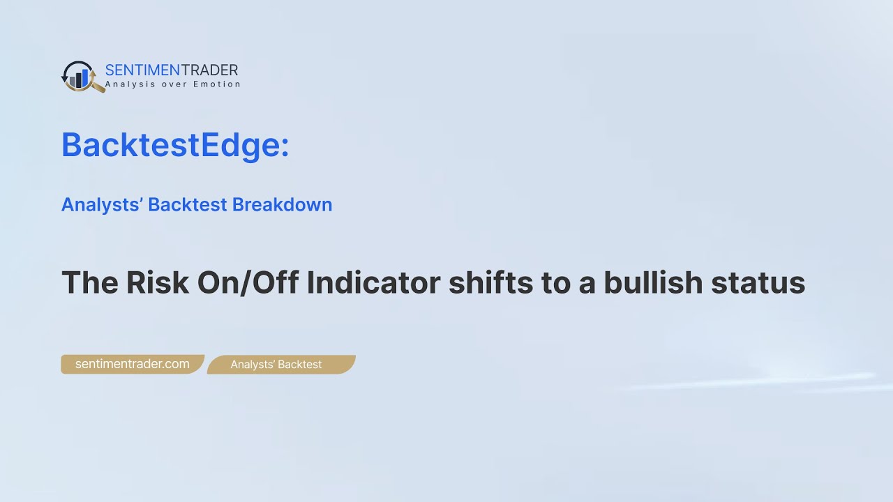 Analysts' Backtest Breakdown: The Risk On/Off Indicator shifts to a bullish status