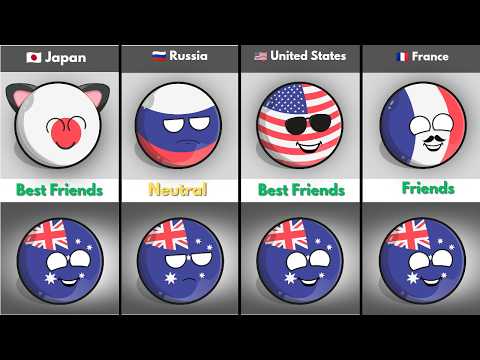 ALL COUNTRIES THAT LOVE OR HATE AUSTRALIA