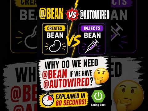Why Spring Needs @Bean? | @Bean vs @Autowired Explained in 2 minutes