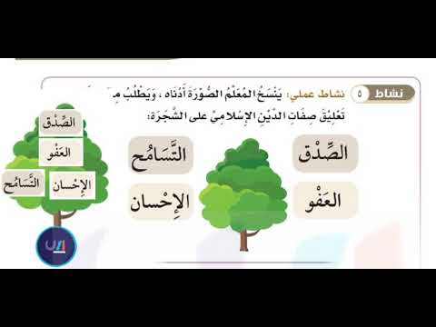 تعليق صفات الدين الإسلامي على الشجرة