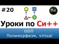 Язык С++ - Урок 20 - ООП. Полиморфизм, virtual, абстрактные методы.