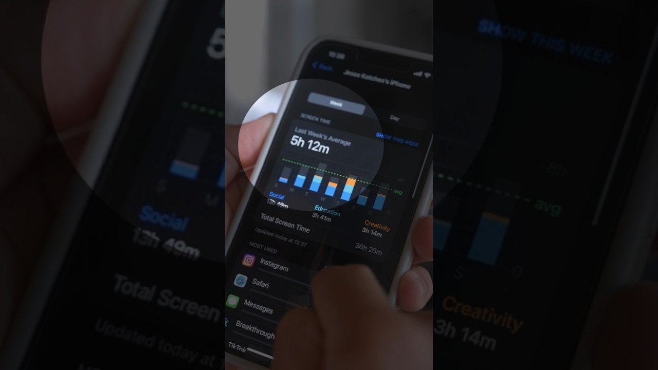 Are you scrolling too much?