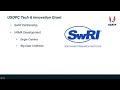Technology in Sport presented by PIVO