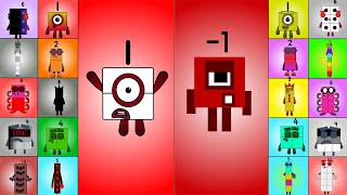 Mashup Badblocks Band Retro 1 - 10 Vs Lapblocks Band Numberblocks Oc
