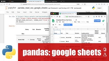 สอน Python สำหรับ Data science: การอ่านข้อมูลจาก google sheets มาสร้างเป็น pandas DataFrame
