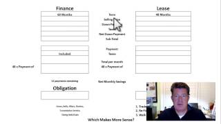 Lockhart Consulting