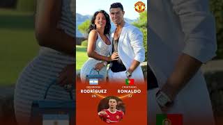 Hottest Football Players Wags