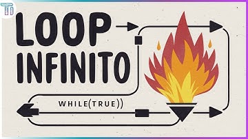 O que é um Loop Infinito? | Programação — Prática C#