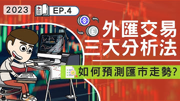 [投資教學] 外匯賺錢三大法門(新手必看)｜如何入手研究匯市?｜免費模擬交易(外匯專用)｜2023年第四堂