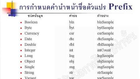 หมวด VBA ตอนที่ 7: กำหนดตัวแปร Constant&Variable