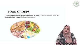 Lecture 56 - Definition of Food and Food Group