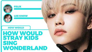 [REQUESTED] How would Stray Kids sing Wonderland by Ateez