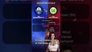 SC Paderborn 07 vs VfL Wolfsburg | Anteprima German Bundesliga