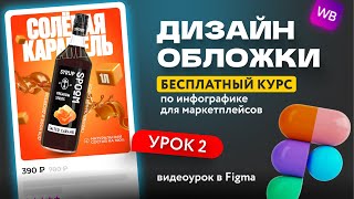 видео: Бесплатный курс по инфографике для маркетплейсов | второй урок | Wildberries | OZON карточка сиропа картинка: Бесплатный курс по инфографике для маркетплейсов | второй урок | Wildberries | OZON карточка сиропа