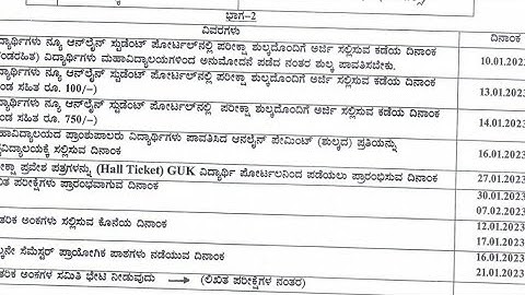 2023 B.Ed 2nd & 4th Course Exam date Gulbarga University CBCS Bed Exam date timetable January 2023