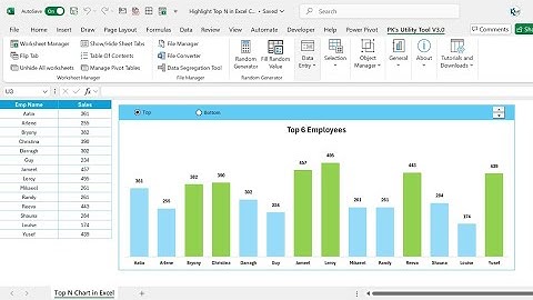 Highlight Top and Bottom N in Excel Chart | Step by Step tutorial