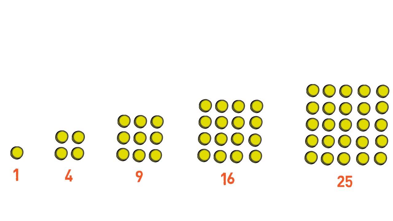 lesson-03-square-numbers-youtube