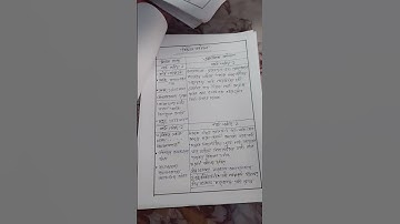 মাতৃভাষা❤B.Ed 3rd semester learning design bengali method cls -7 LD#bsaeu #learningdesign