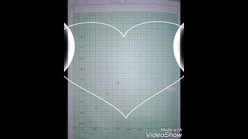The Law vibration of the straing by using sono meter nd to determine the unknown freq