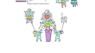 Exploring work-related stress in the construction industry