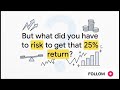 NISM V-A Chapter 10: Risk & Return in Mutual Funds | Performance Evaluation